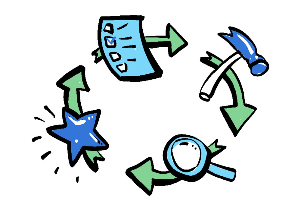 Illustration of four process stages.