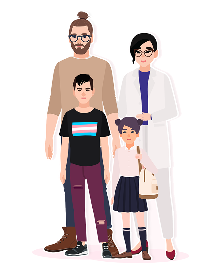 Illustration of the archetypes Claudia, Tom, April and Noah