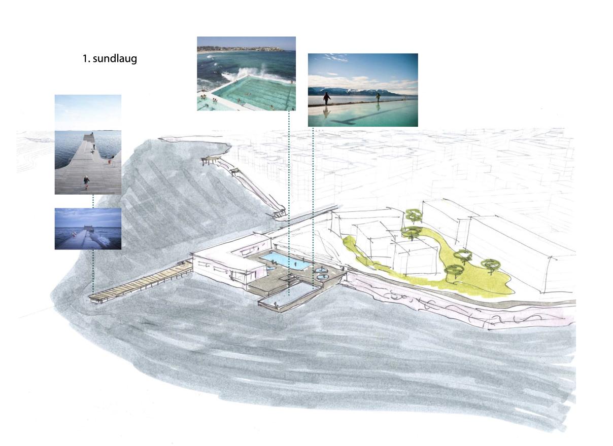 Illustration of a concept for a swimming pool at the outermost area of Elliðavogur. Pier, sea, houses and hot tubs.