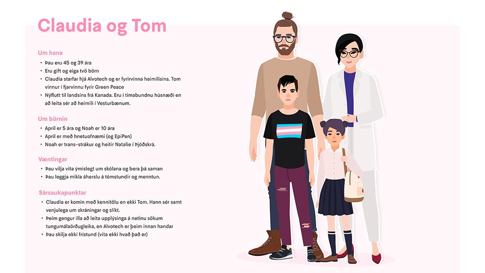 Illustrated image showing archetype examples.