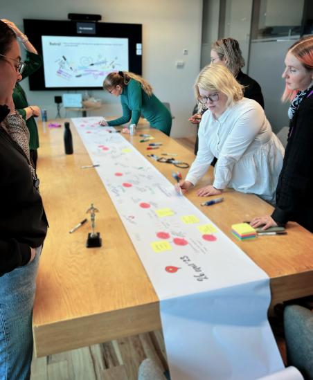 Actions arranged in a timeline on paper.