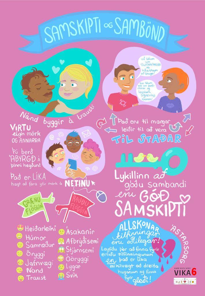 Bleikt veggspjald sem gert var fyrir viku 6 2024. Yfirskrift er samskipti og sambönd.  